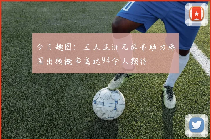 今日趣图：五大亚洲兄弟齐助力韩国出线概率高达94令人期待
